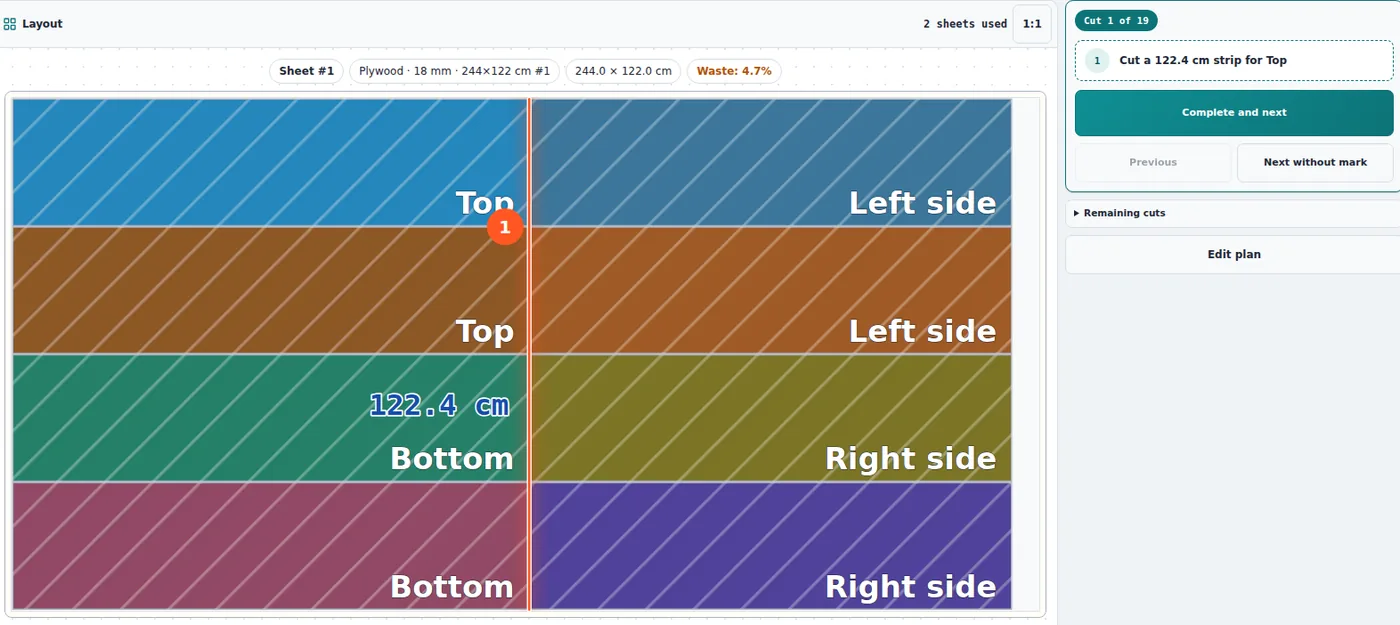 Optimized sheet layout with the active cutting step on a 244 × 122 cm sheet