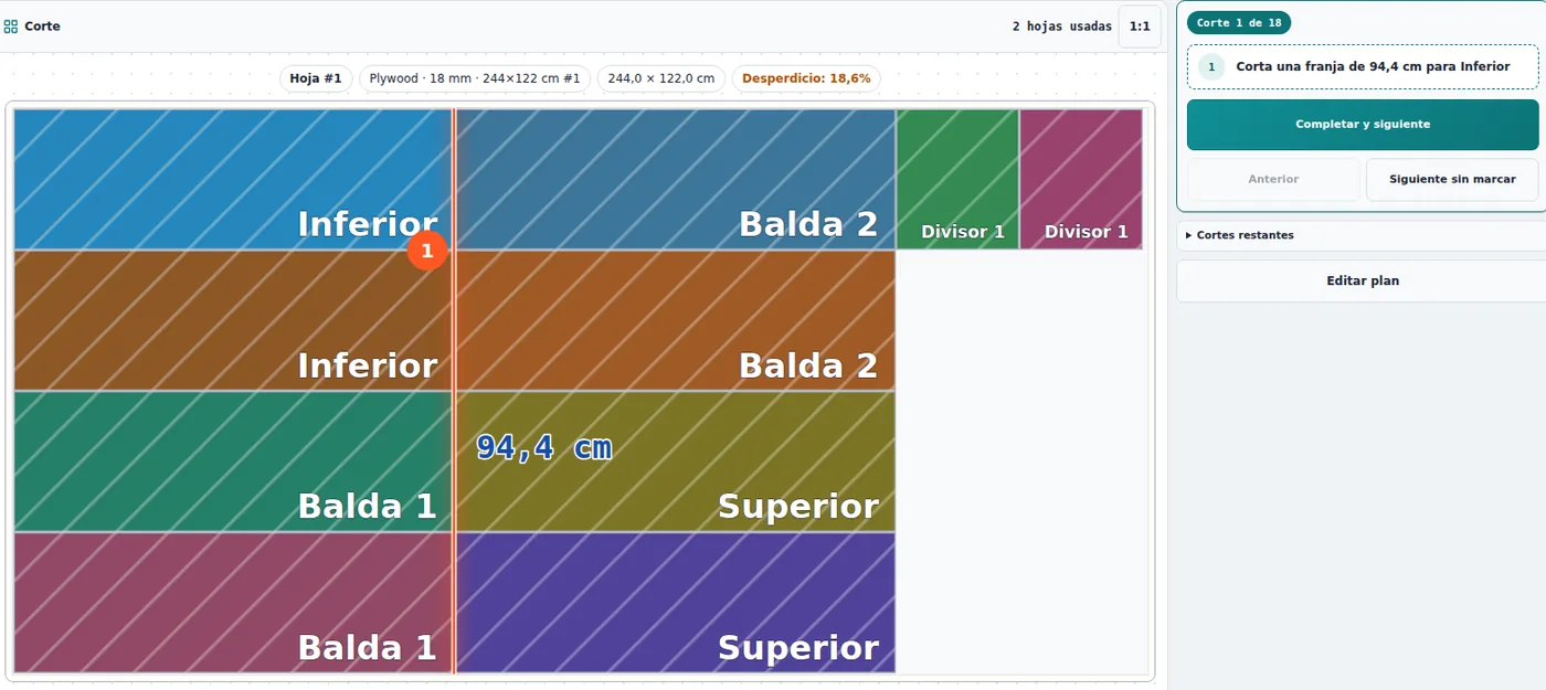 Plano de corte optimizado y el paso de corte activo en un tablero de 244 × 122 cm