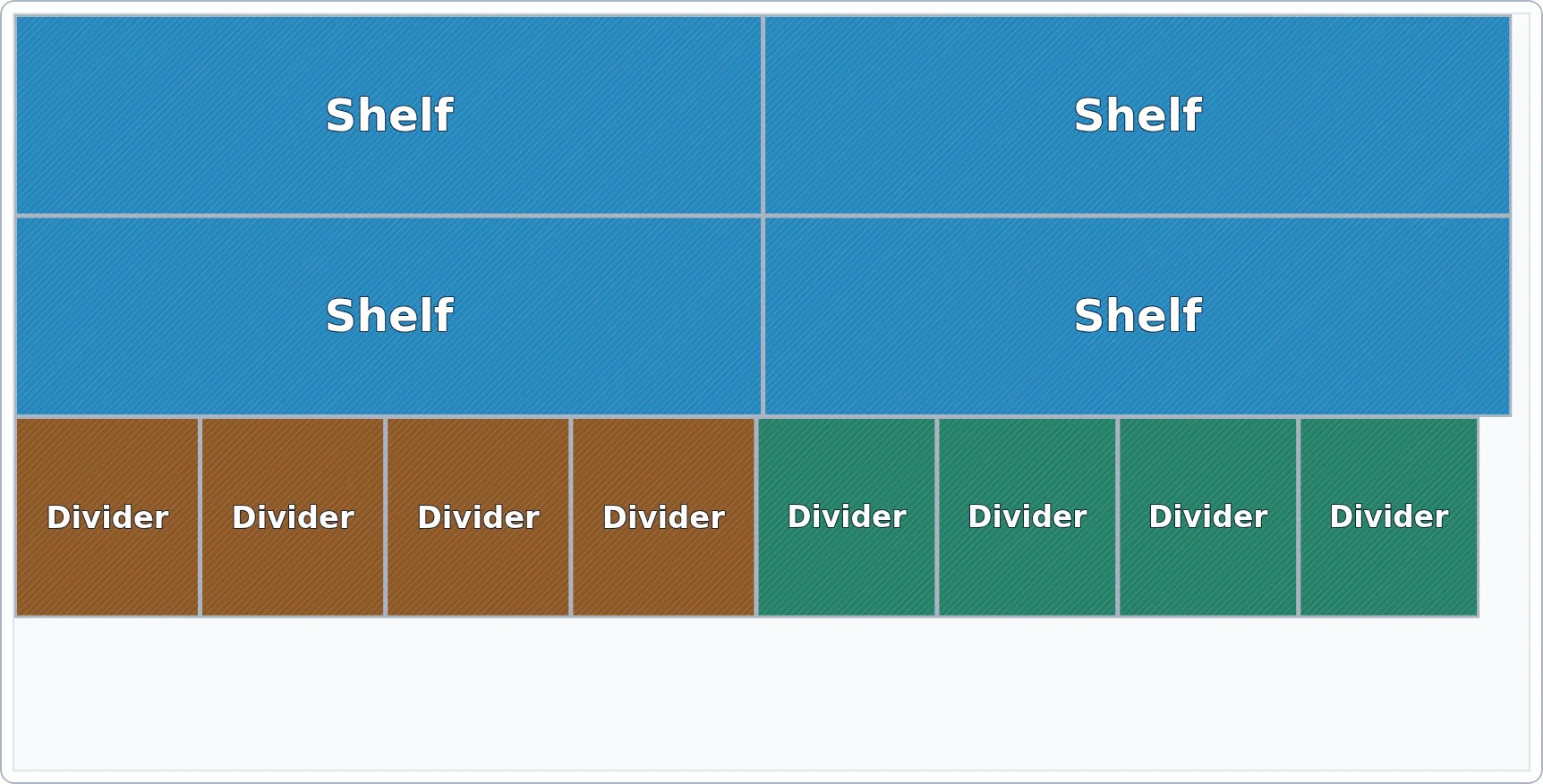 Cutting plan for the 3×3 cube storage shelf on a 2440 × 1220 mm sheet