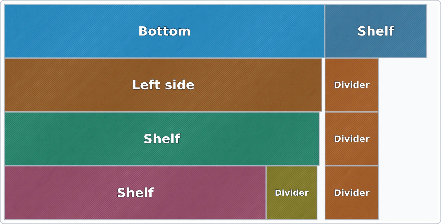Plano de corte del librero escalera en un tablero de 2440 × 1220 mm